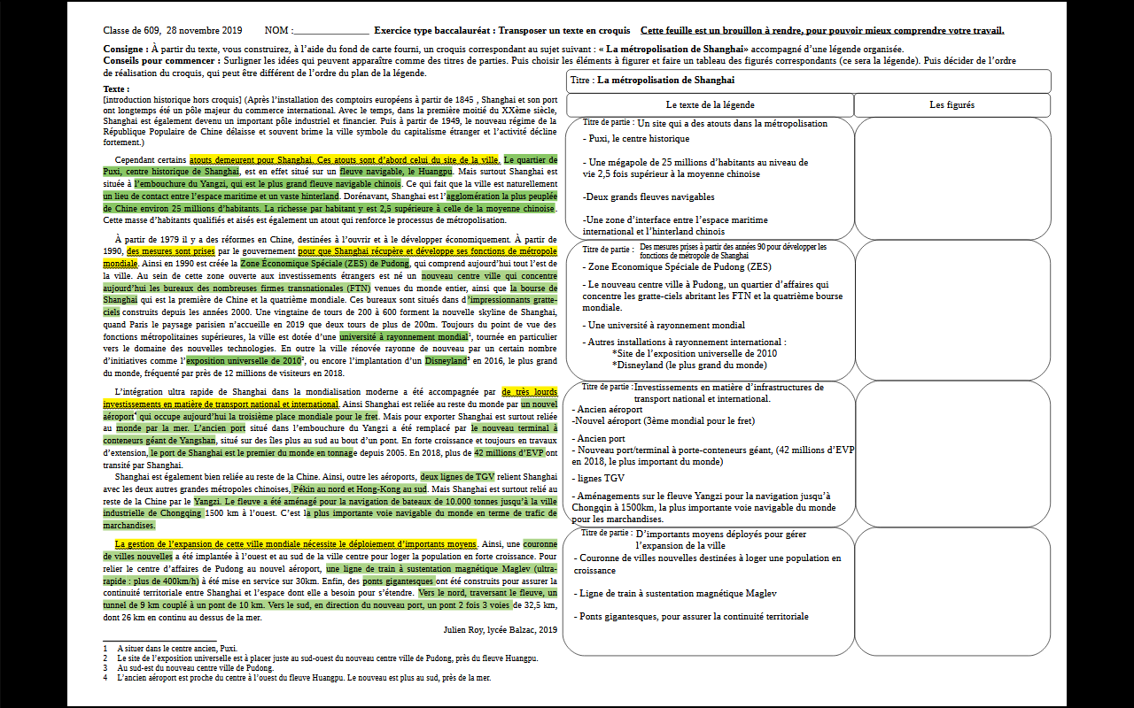 La Métropolisation Un Processus Mondial Différencié Correction Exercice type bac: Métropolisation, transposer un texte en schéma Mise à  jour novembre 2021 - Clio Lycée